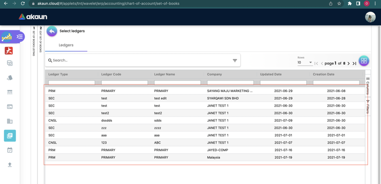 Set of Books Ledgers