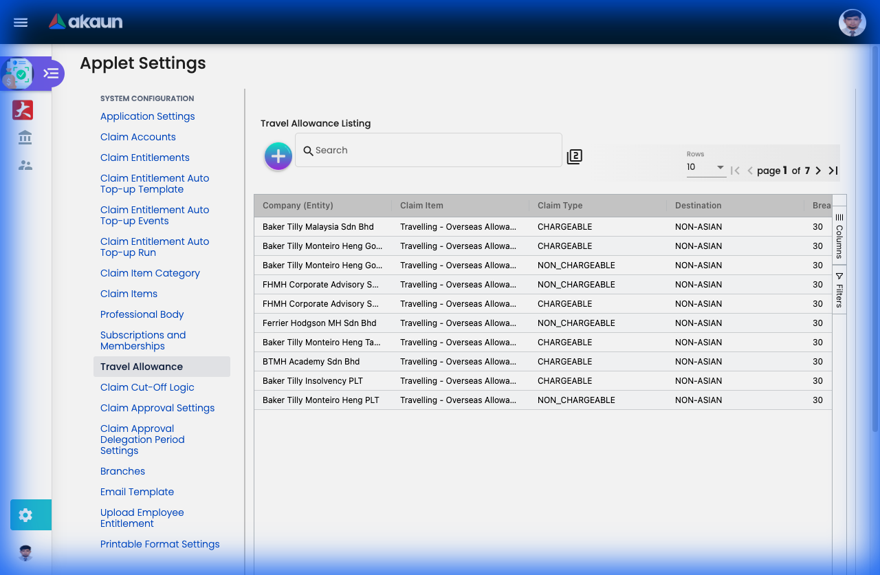 Travel Allowance Settings showing per-diem rate configurations