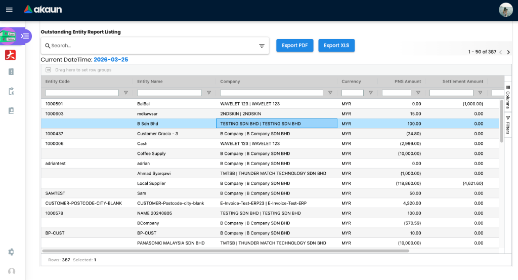 Outstanding Entity Report Listing view