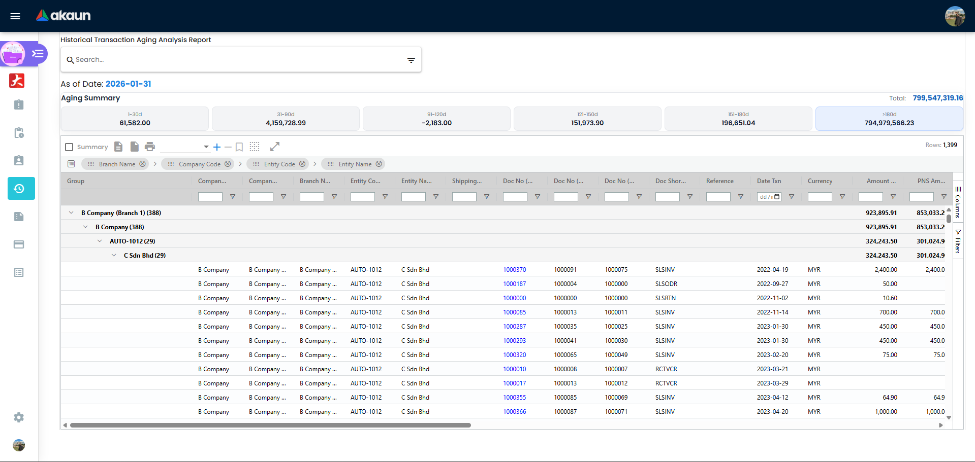 Historical Transaction Aging Analysis Report listing with as-of-date aging summary and grouped transactions