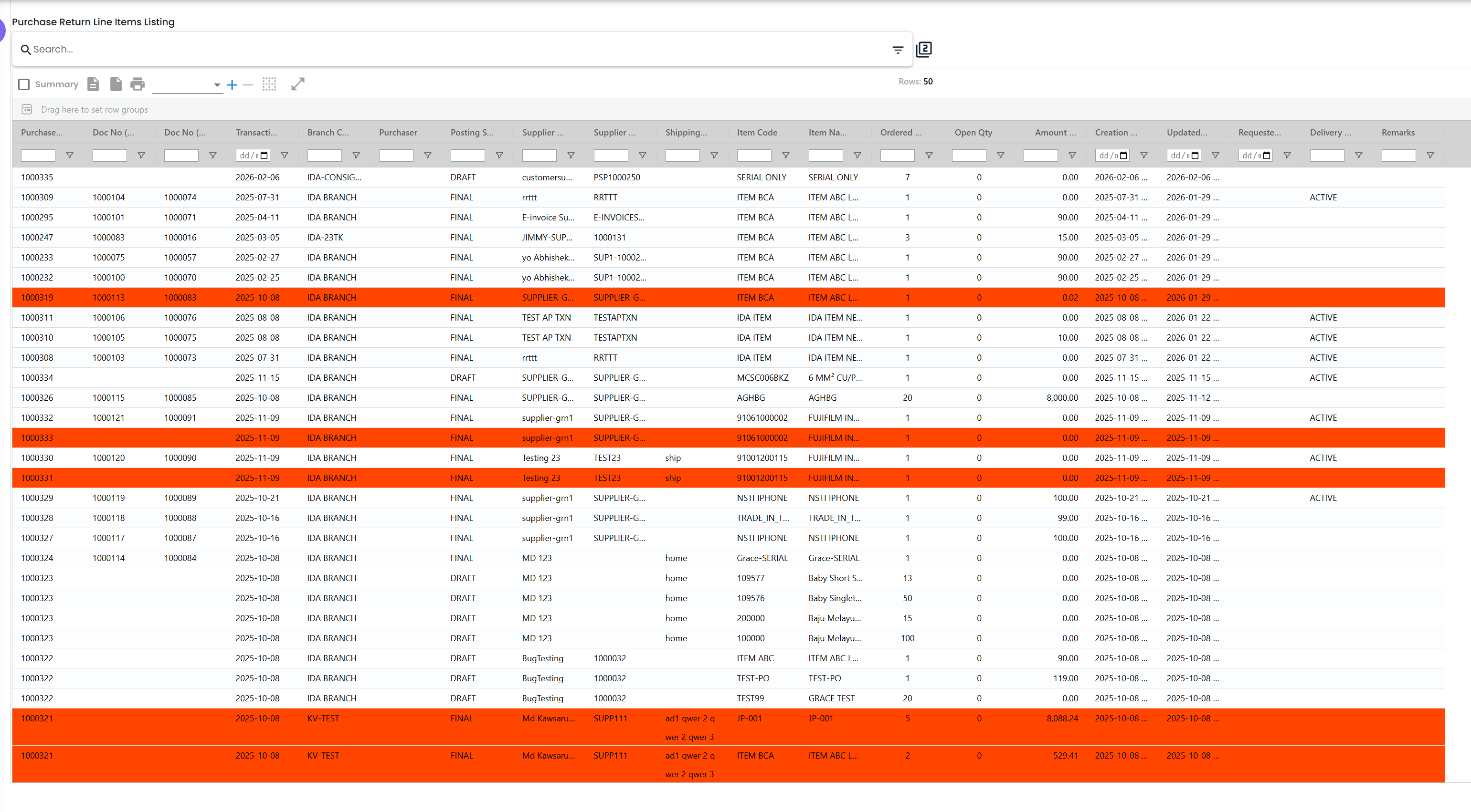 Line Item Listing