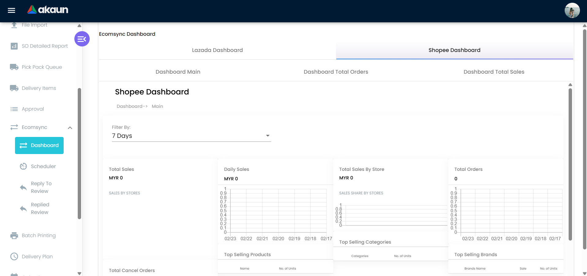 Shopee Ecomsync 仪表板（同步状态）