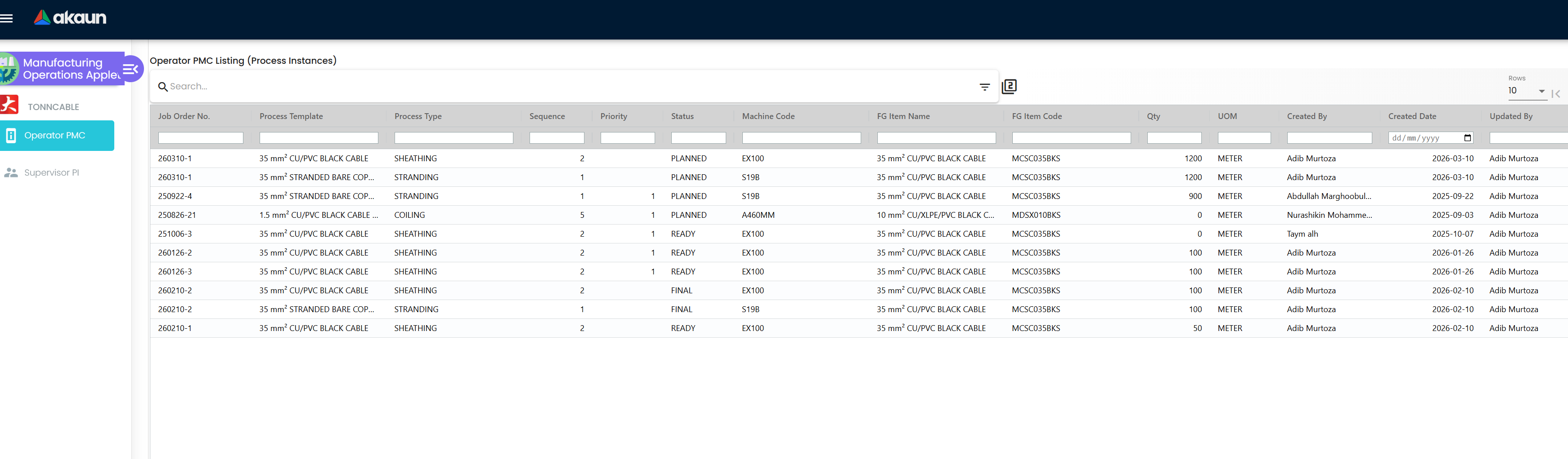 Operator PMC Listing
