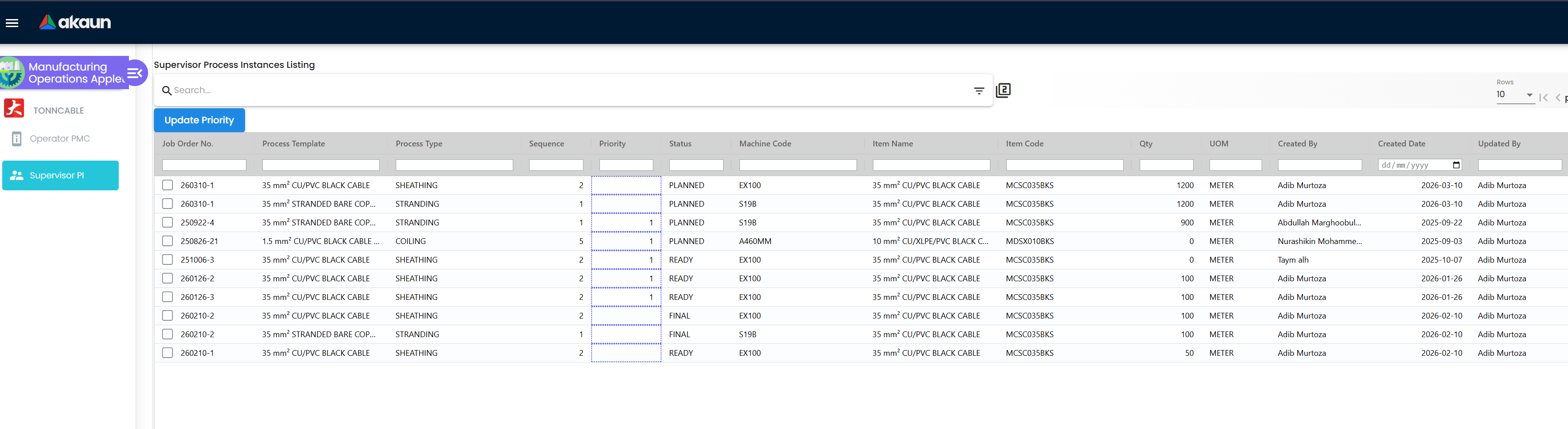 Supervisor PI Listing