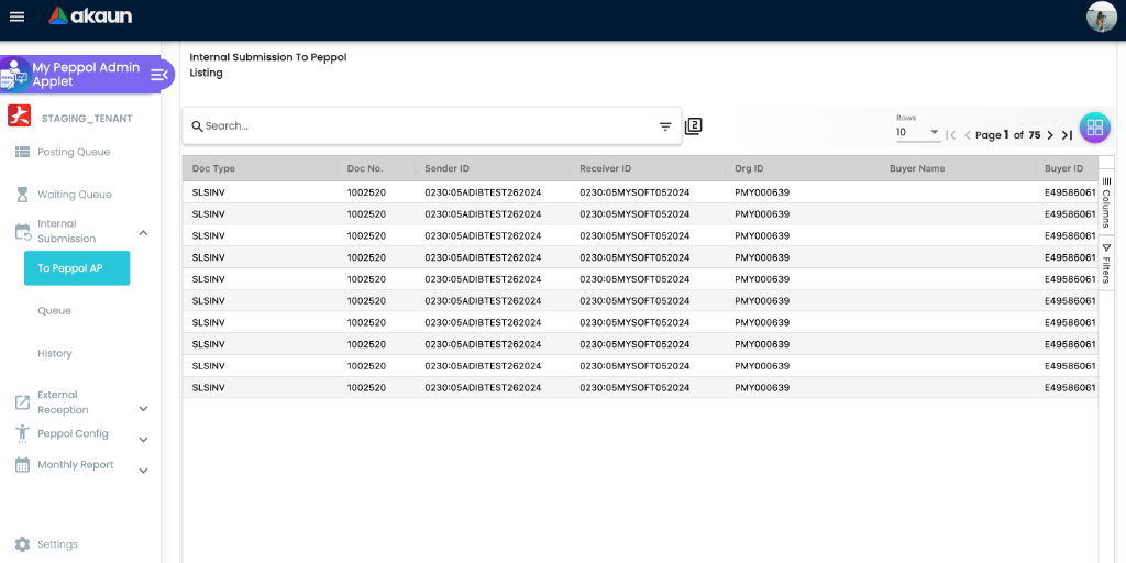 Internal Submission To Peppol AP listing showing all outgoing Peppol documents with Sender and Receiver IDs