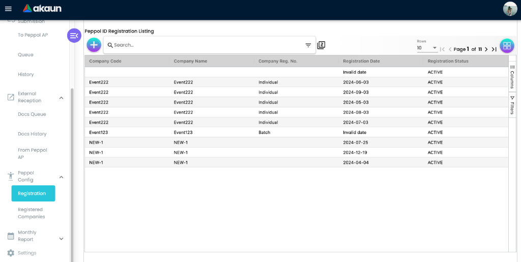 Peppol ID Registration listing and Create panel showing Special Identifier, Business Identifier, and Company Info mapping
