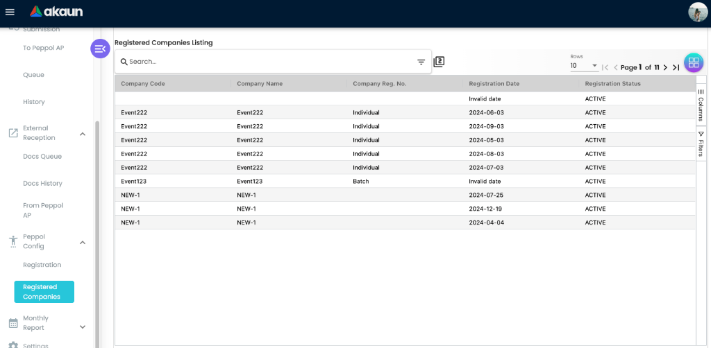 Registered Companies listing showing active entities on the Peppol network
