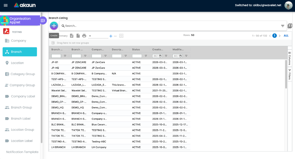 Branch Listing view in the Organisation Applet showing a grid of active branches with their codes, names, and parent companies.
