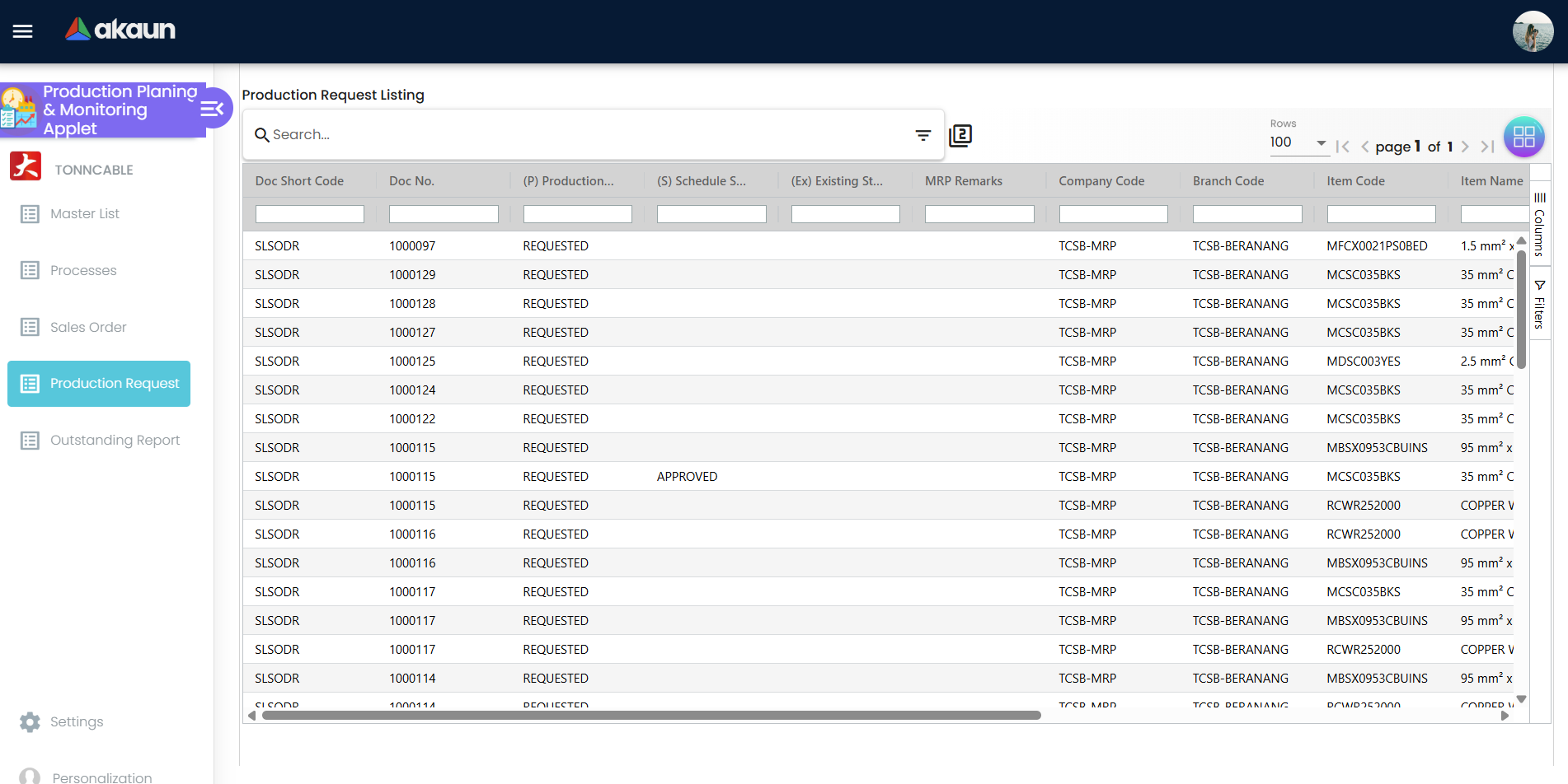 Production Requests Listing