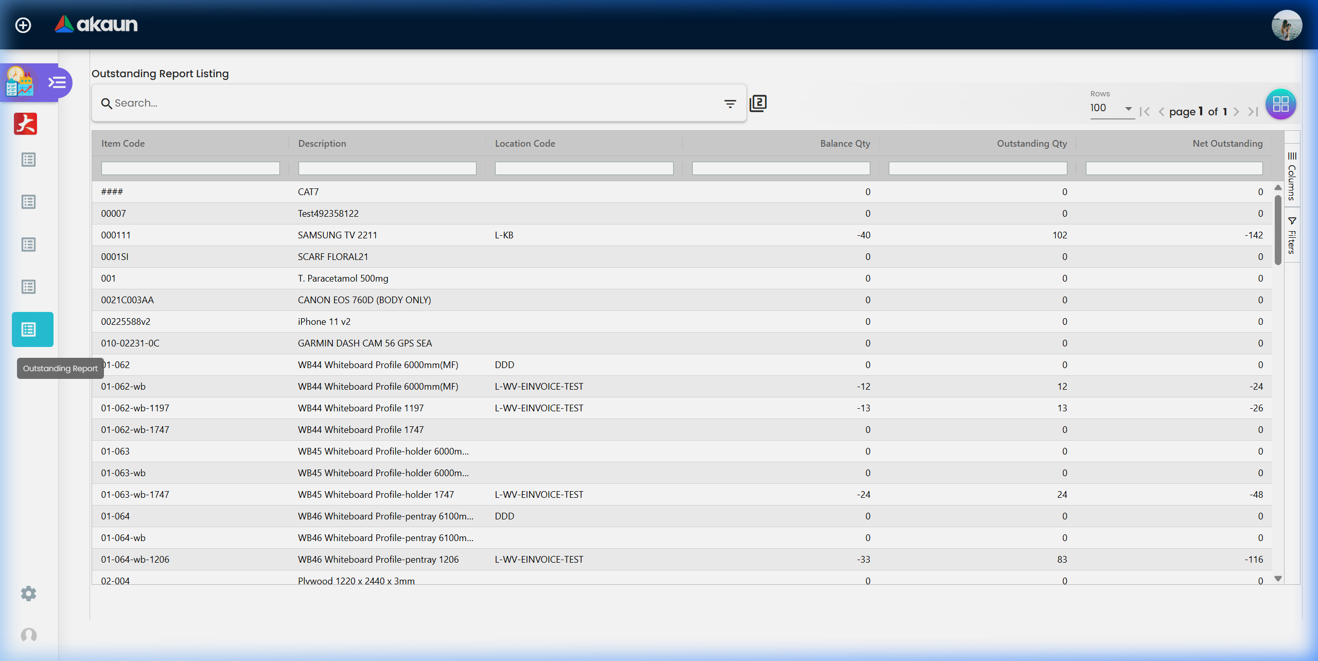 Outstanding Production Report