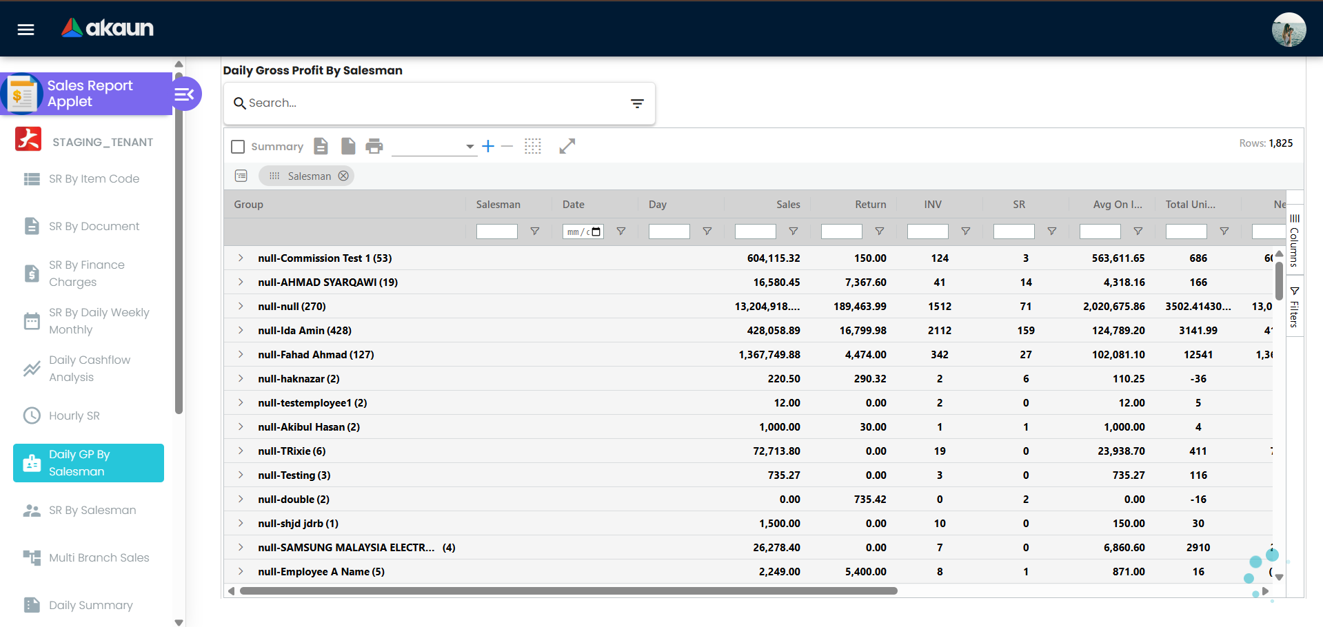 Daily GP by Salesman view showing gross profit and GP% by salesperson per day