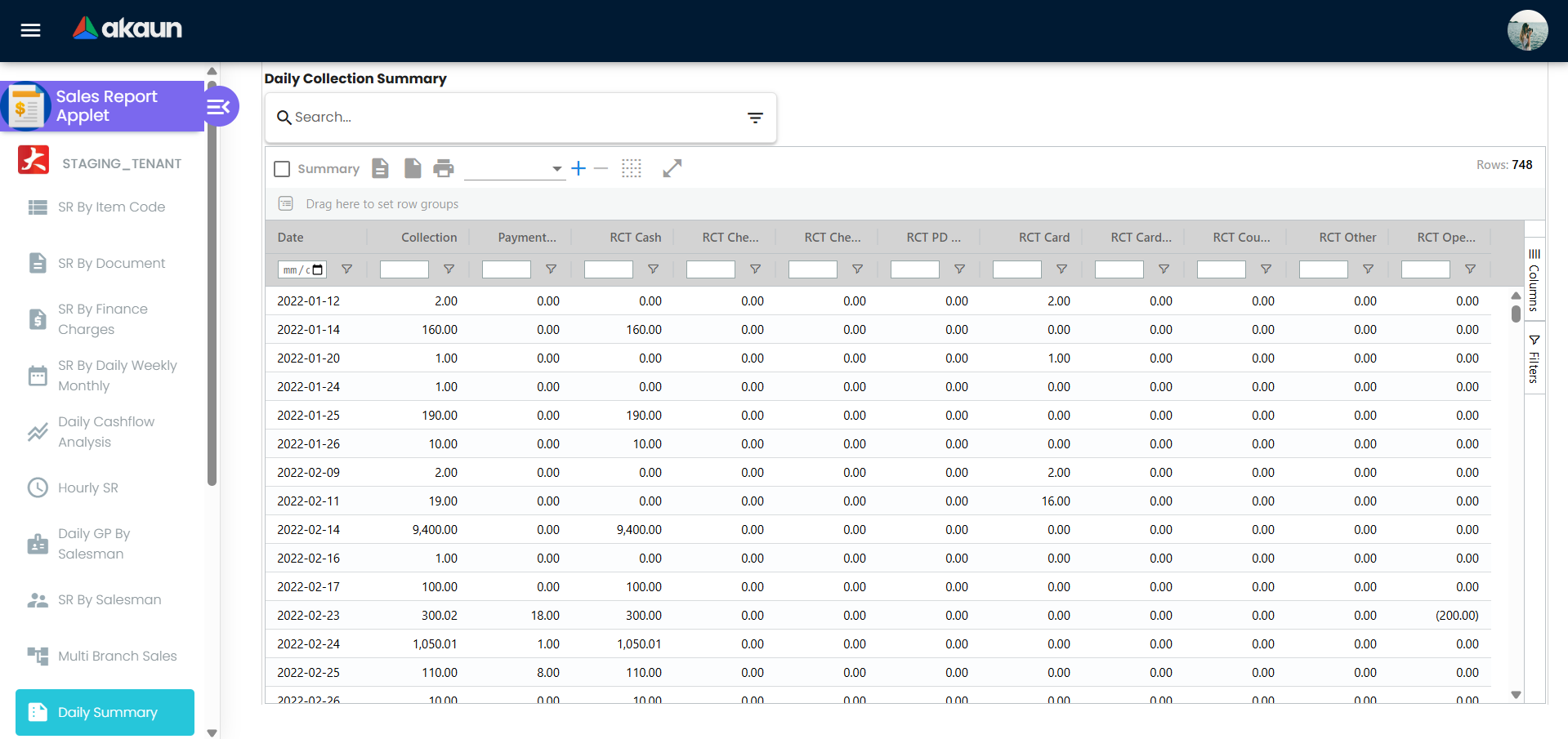 Daily Weekly Monthly summary view showing aggregated sales by day, week or month