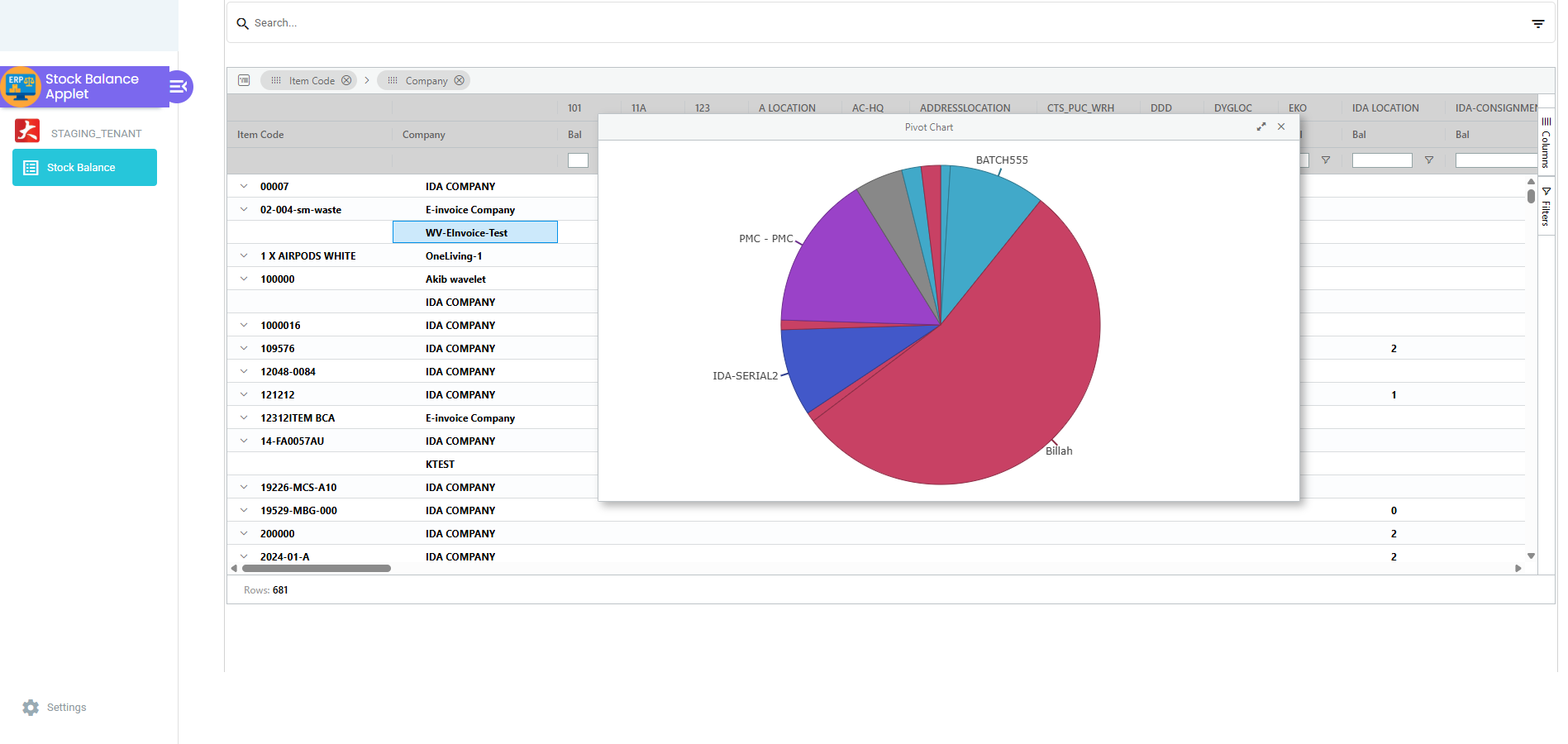 Carta Pie dijana dalam applet