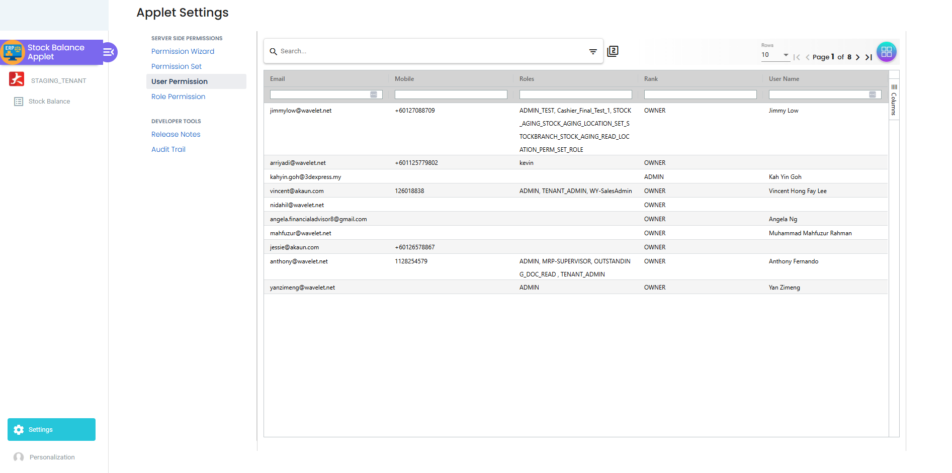User permissions untuk applet baki stok