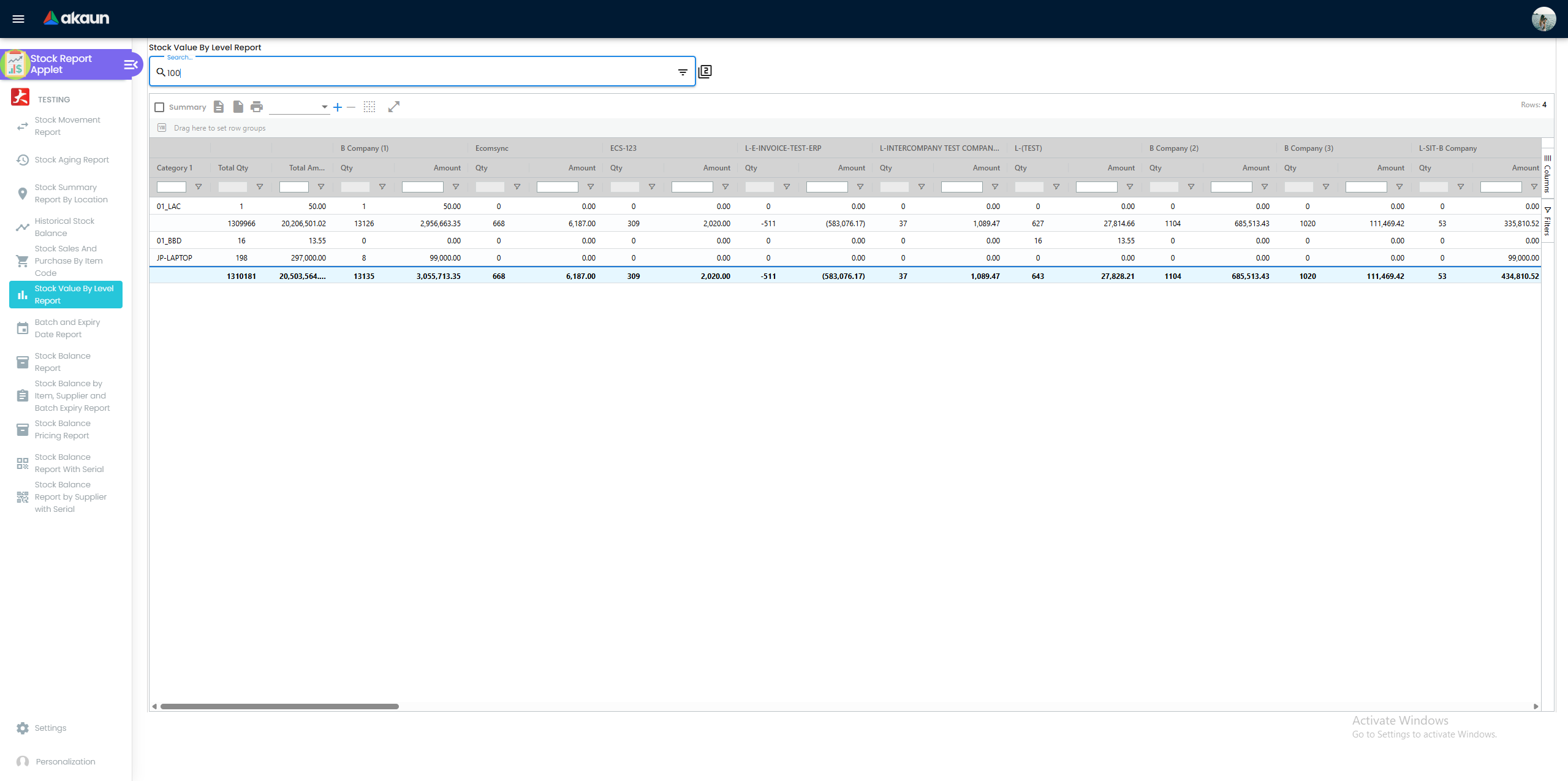 Stock Value by Level