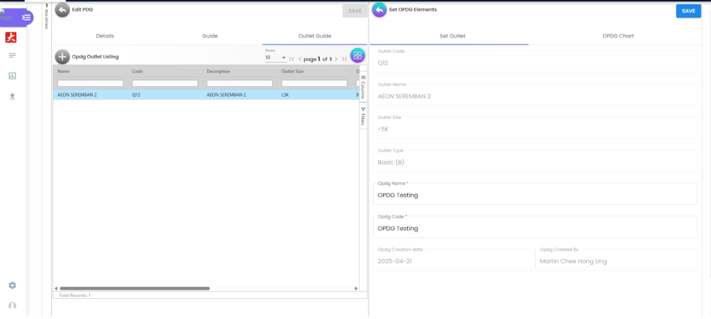 Set OPDG Outlet - Filled